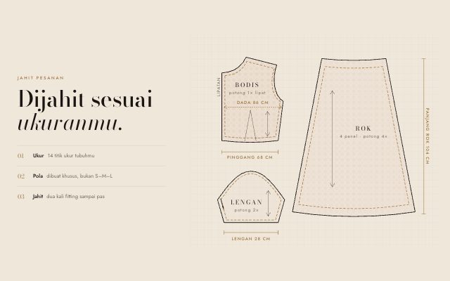 Effect preview: A sewing pattern that draws itself